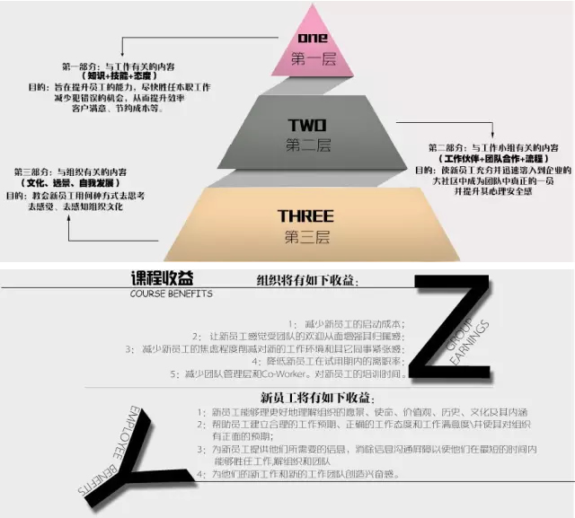 TӖ
